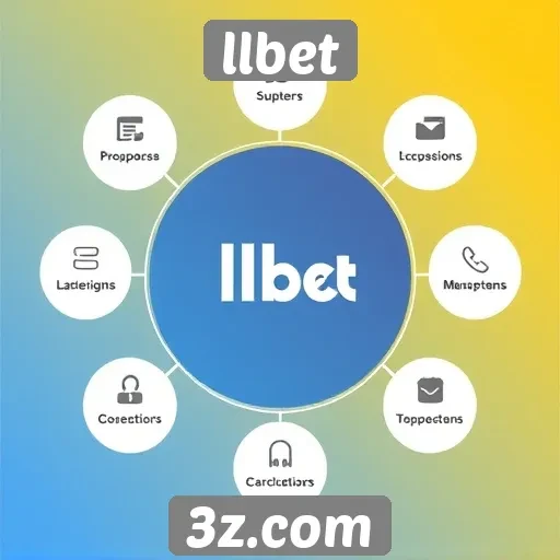 Como o llbet se destaca na indústria de apostas